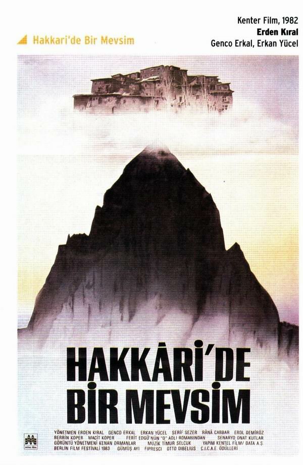 Сезон в Хаккари (1982) постер