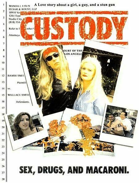 Custody (1999) постер